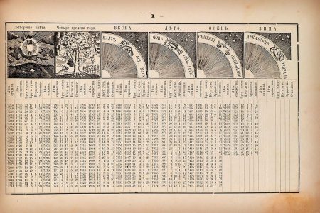 Брюсов календарь - 1875 год - 2