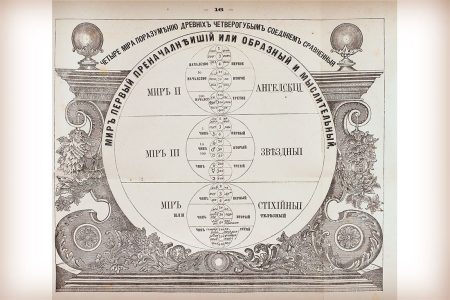 Брюсов календарь - 1875 год - 4